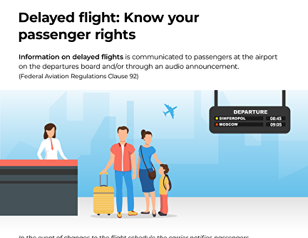Delayed flight: Know your passenger rights